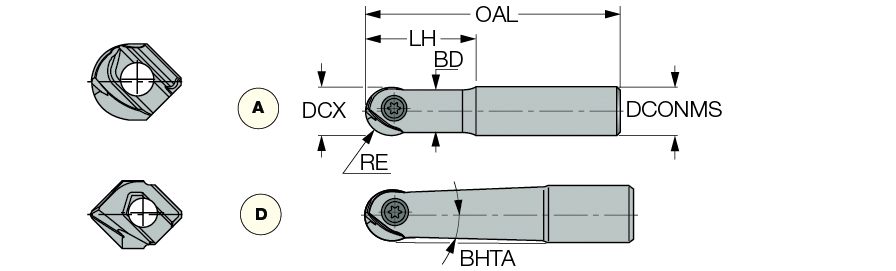 HCM D1.0-D-L10.-C1.25
