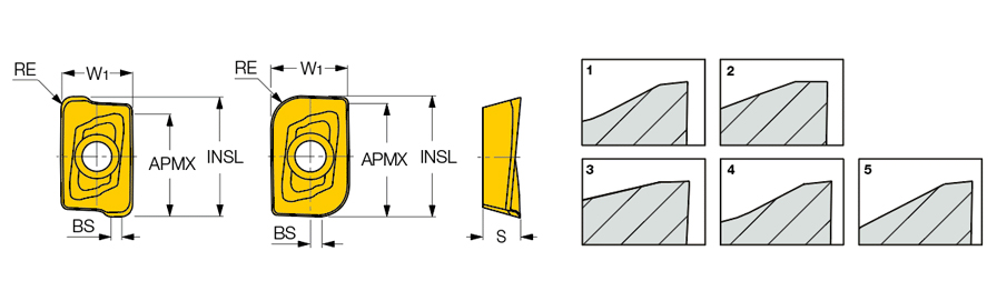 HM90 APKT 1003PDR IC882