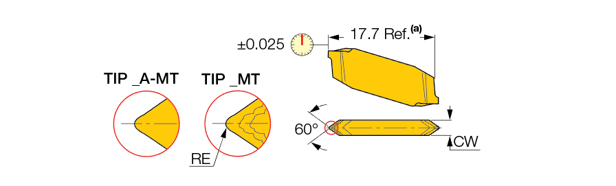 &lrm;TIP 2MT-0.05       IC908