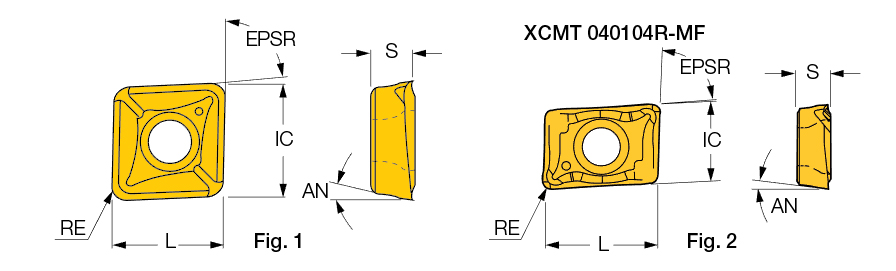 XCMT 10T304-MF IC908