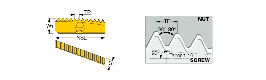 MTH 32 11.5 NPT IC908