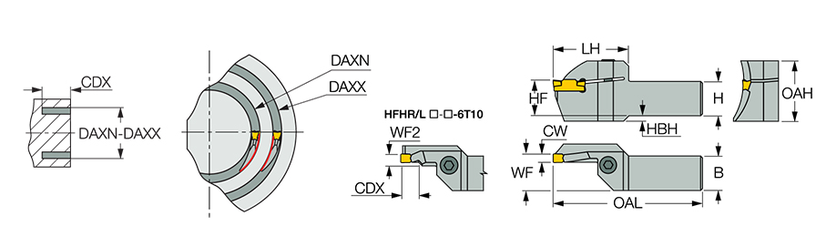 HFHR 25-100-6T32