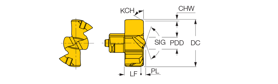 FCP 064 IC908