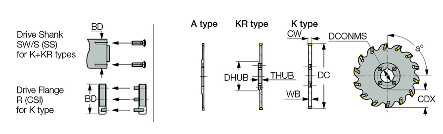 SGSF 100-2-22KR