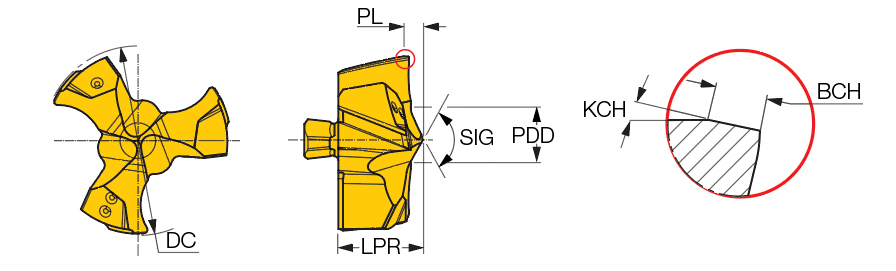 F3P 150-IQ IC908