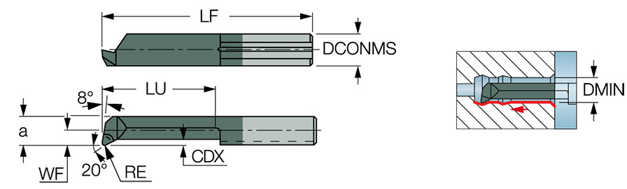 PICCO R 050.25-16 IC908
